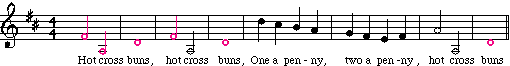  Hot Cross Buns music 2k