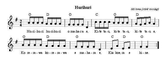Musical  notation and chords for Hurihuri. Size = 12K