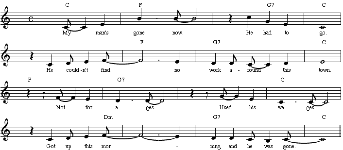 Music, chords and chorus of My Man's Gone Now. 7Kb