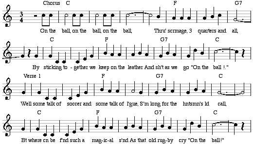 Musical  notation and chords for On the Ball. Size = 7K