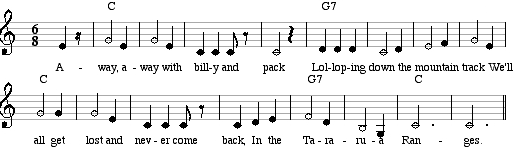 Music, chords and chorus of Tararua Ranges. 7Kb