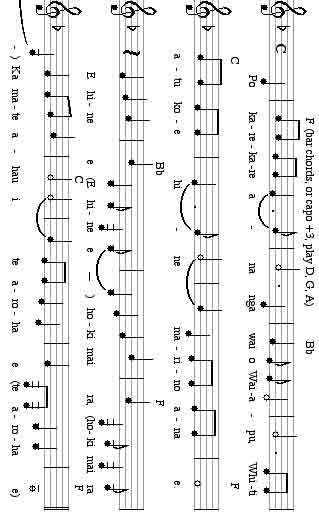 Musical  notation and chords for Pokarekare Ana. 